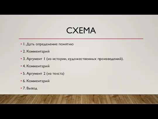 СХЕМА 1. Дать определение понятию 2. Комментарий 3. Аргумент 1