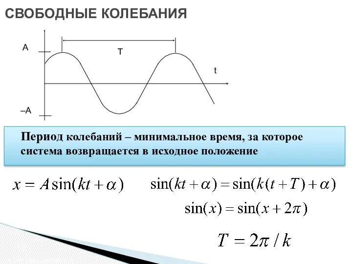 СВОБОДНЫЕ КОЛЕБАНИЯ Свободные колебания Период колебаний – минимальное время, за которое система возвращается в исходное положение