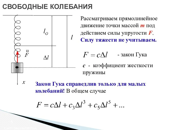 СВОБОДНЫЕ КОЛЕБАНИЯ Свободные колебания c - коэффициент жесткости пружины Рассматриваем