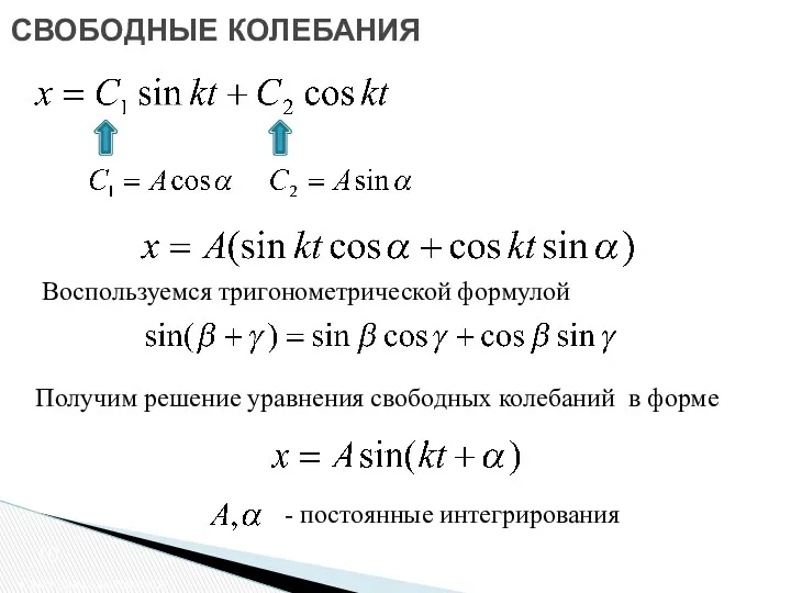 СВОБОДНЫЕ КОЛЕБАНИЯ Свободные колебания Воспользуемся тригонометрической формулой Получим решение уравнения