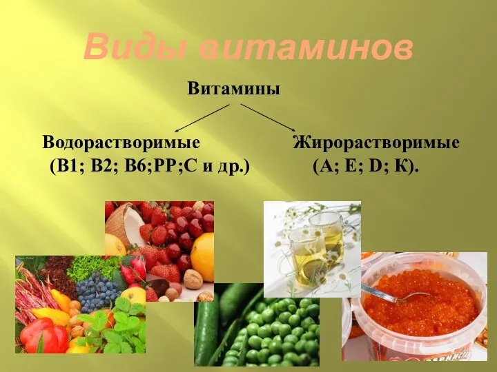 Виды витаминов Витамины Водорастворимые Жирорастворимые (В1; В2; В6;РР;С и др.) (А; Е; D; К).
