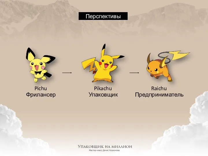 Перспективы Pichu Pikachu Raichu Фрилансер Упаковщик Предприниматель