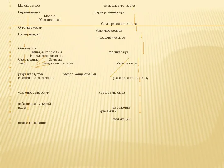 Молоко сырое вымешивание зерна Нормализация формирование сыра Молоко Обезжиренное Самопрессование