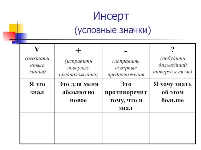 Инсерт (условные значки)