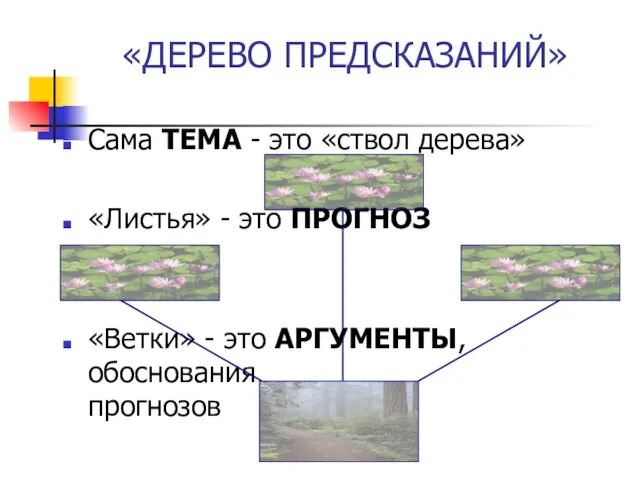 «ДЕРЕВО ПРЕДСКАЗАНИЙ» Сама ТЕМА - это «ствол дерева» «Листья» - это ПРОГНОЗ «Ветки»