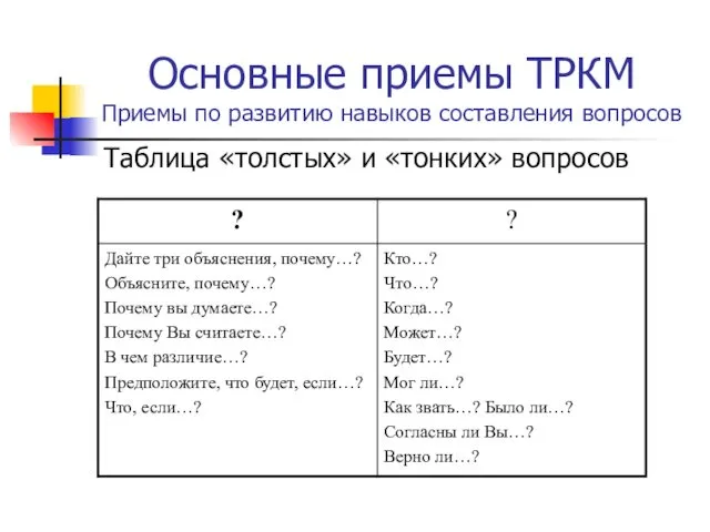 Основные приемы ТРКМ Приемы по развитию навыков составления вопросов Таблица «толстых» и «тонких» вопросов