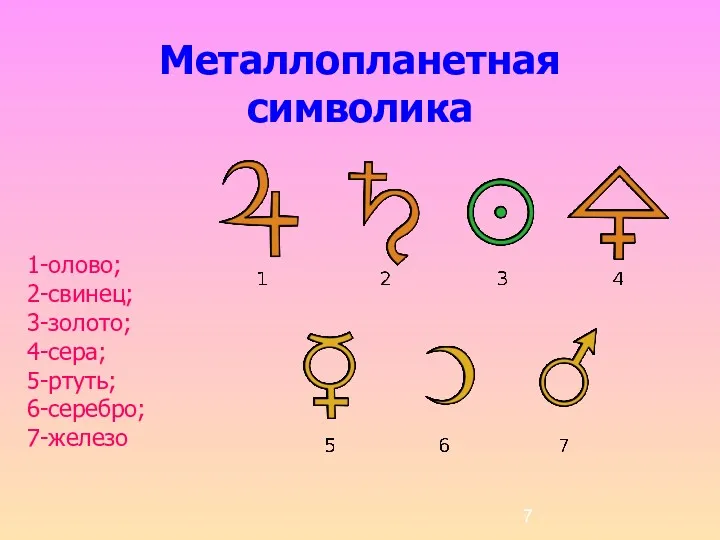 Металлопланетная символика 1-олово; 2-свинец; 3-золото; 4-сера; 5-ртуть; 6-серебро; 7-железо