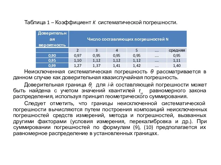 Таблица 1 – Коэффициент K систематической погрешности. Неисключенная систематическая погрешность