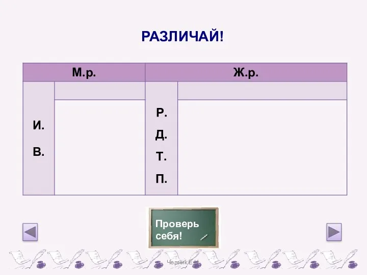 РАЗЛИЧАЙ! Черник Е.Н.