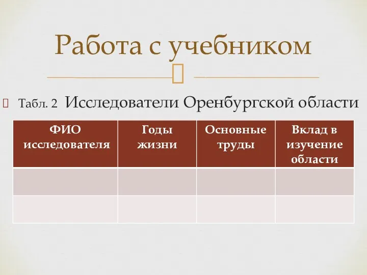 Табл. 2 Исследователи Оренбургской области Работа с учебником