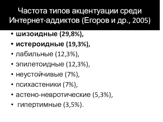 Частота типов акцентуации среди Интернет-аддиктов (Егоров и др., 2005) шизоидные