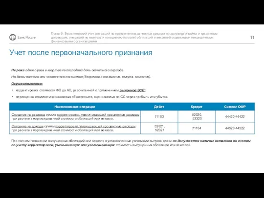 Не реже одного раза в квартал на последний день отчетного