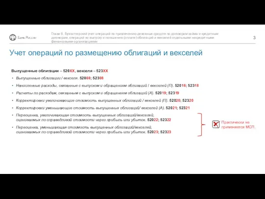 Выпущенные облигации – 520ХХ, векселя – 523ХХ Выпущенные облигации /