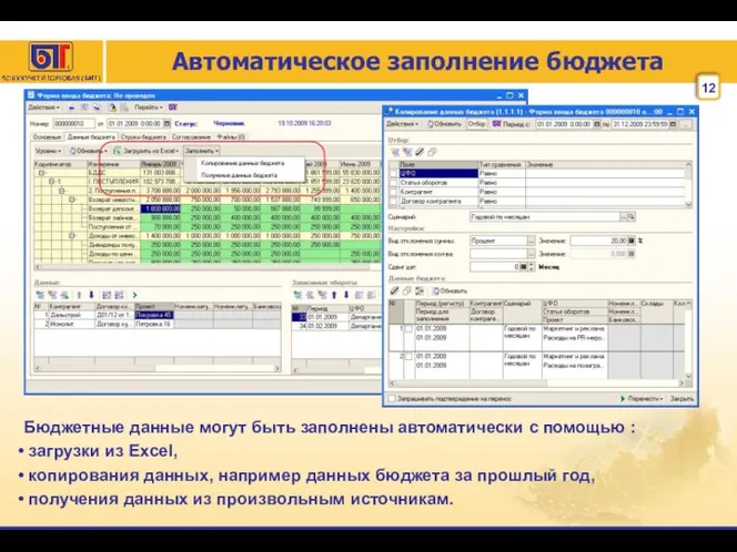 Автоматическое заполнение бюджета Бюджетные данные могут быть заполнены автоматически с