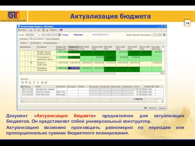 Актуализация бюджета Документ «Актуализация бюджета» предназначен для актуализации бюджетов. Он