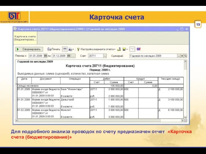 Карточка счета Для подробного анализа проводок по счету предназначен отчет «Карточка счета (бюджетирование)»