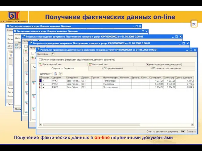 Получение фактических данных on-line Получение фактических данных в on-line первичными документами