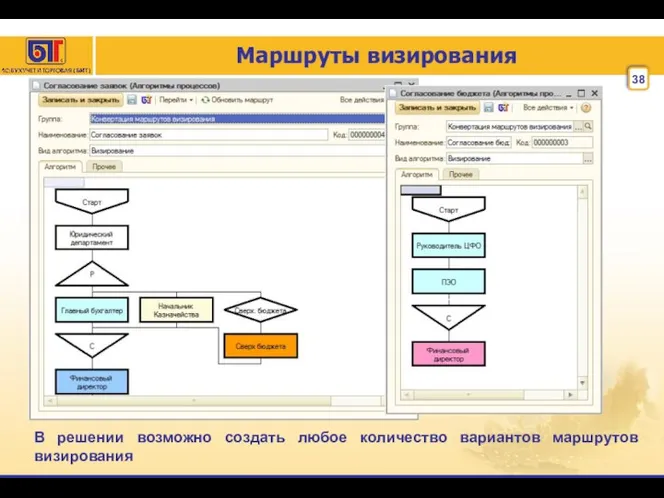 Маршруты визирования В решении возможно создать любое количество вариантов маршрутов визирования