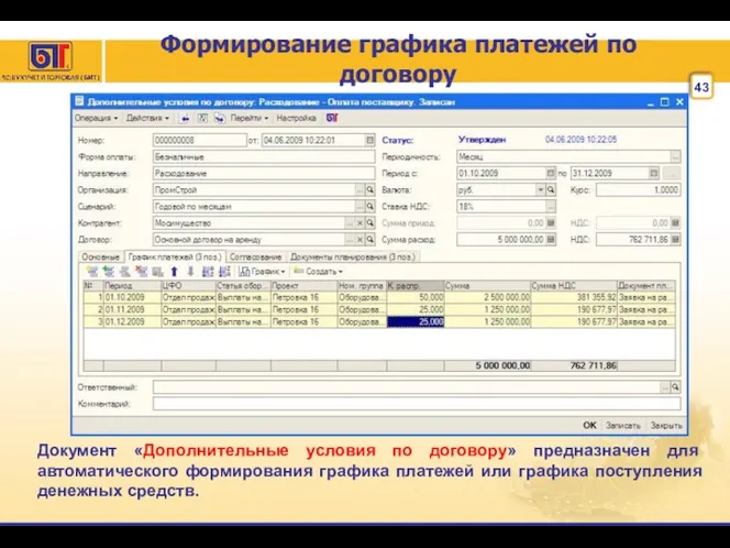 Формирование графика платежей по договору Документ «Дополнительные условия по договору»