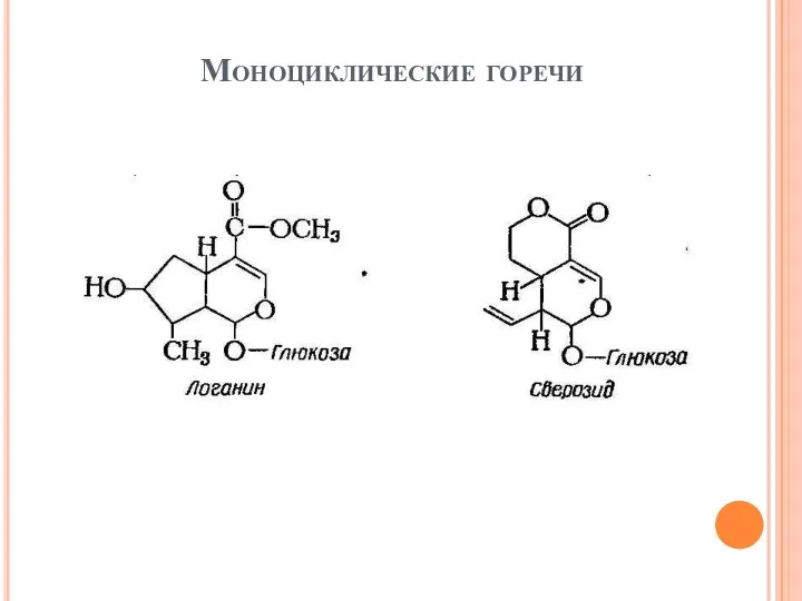 Моноциклические горечи