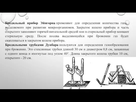 Бродильный прибор Эйнгорна применяют для определения коли­чества газа, выделяемого при