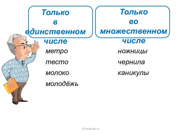 © InfoUrok.ru Только в единственном числе Только во множественном числе метро тесто молоко