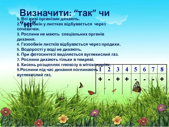 1. Всі живі організми дихають. 2. Газообмін у листках відбувається