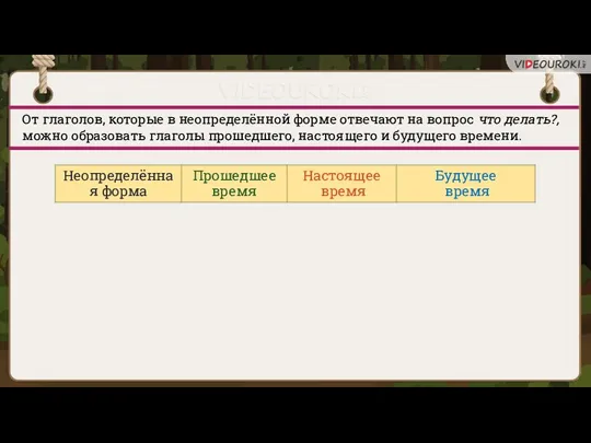 От глаголов, которые в неопределённой форме отвечают на вопрос что