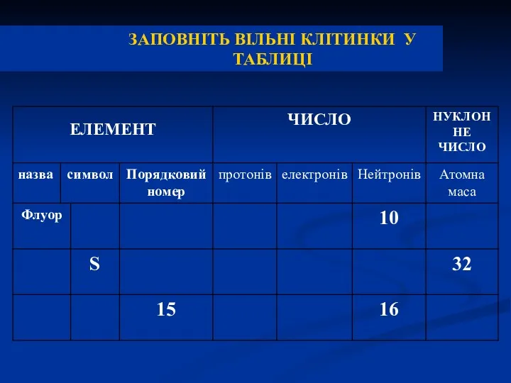 ЗАПОВНІТЬ ВІЛЬНІ КЛІТИНКИ У ТАБЛИЦІ