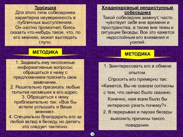 Трусишка Для этого типа собеседника характерна неуверенность в публичных выступлениях.