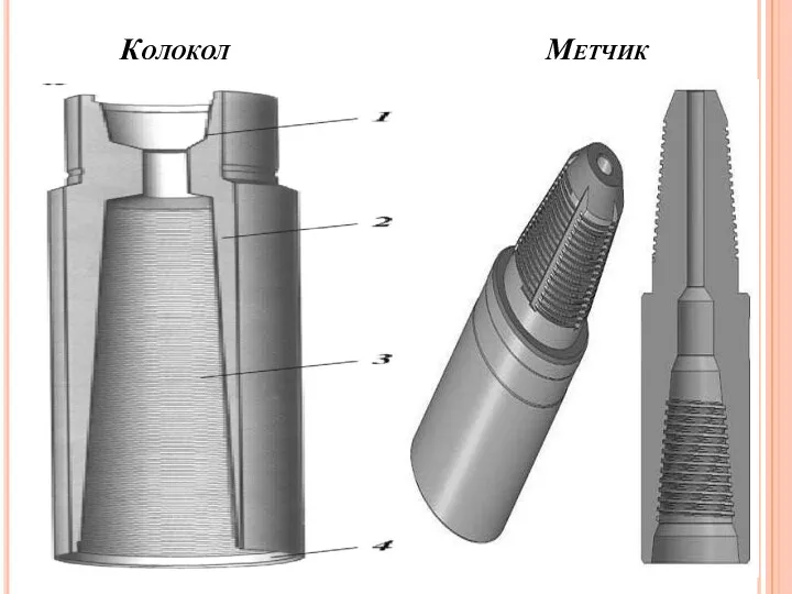 Колокол Метчик