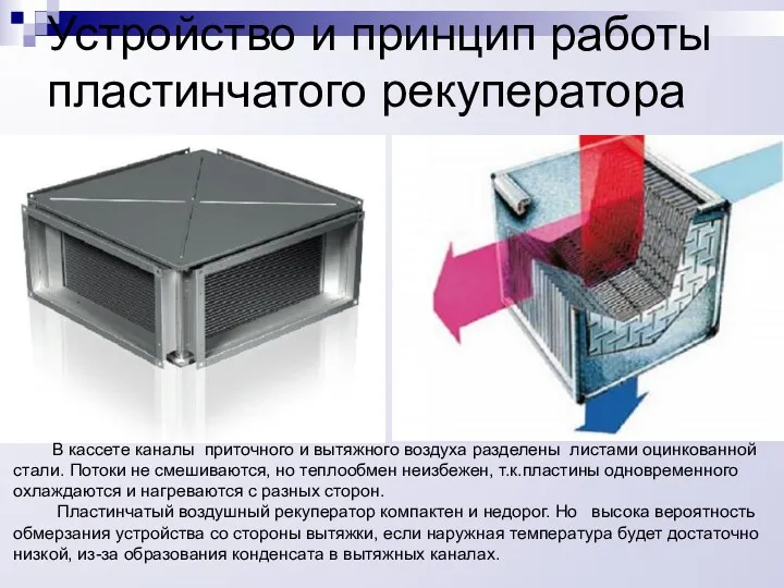 Устройство и принцип работы пластинчатого рекуператора В кассете каналы приточного