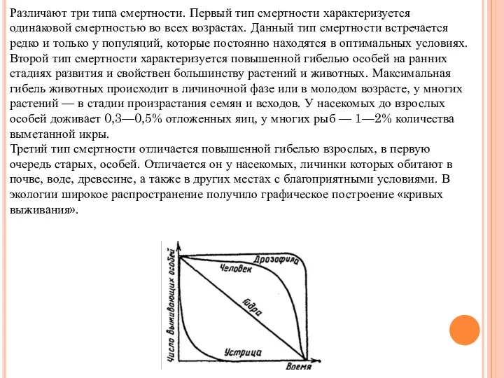 Различают три типа смертности. Первый тип смертности характеризуется одинаковой смертностью во всех возрастах.