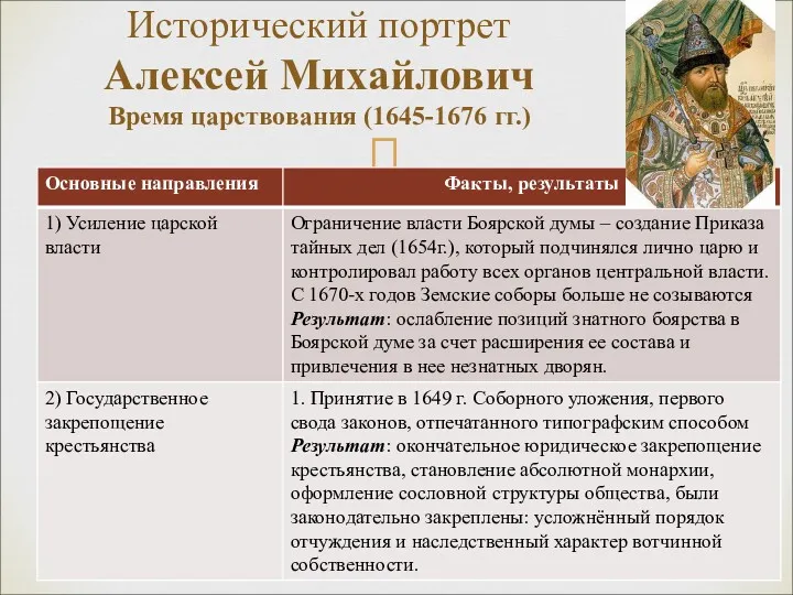 Исторический портрет Алексей Михайлович Время царствования (1645-1676 гг.)