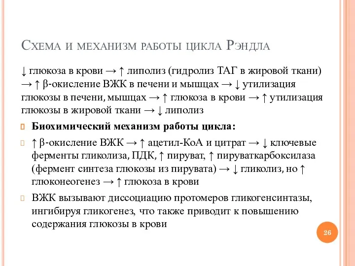 Схема и механизм работы цикла Рэндла ↓ глюкоза в крови