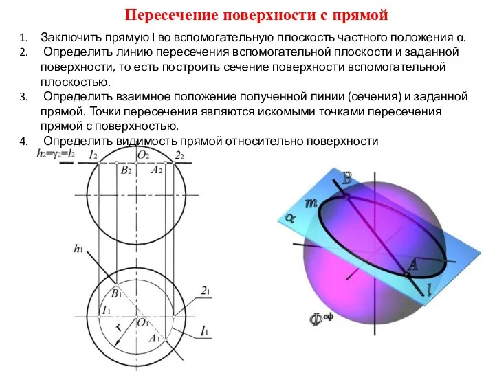 Заключить прямую l во вспомогательную плоскость частного положения α. Определить