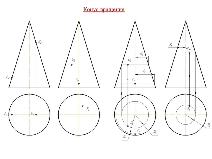 Конус вращения