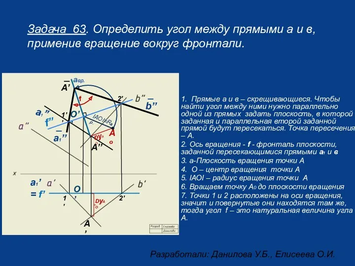 Задача 63. Определить угол между прямыми а и в, применив