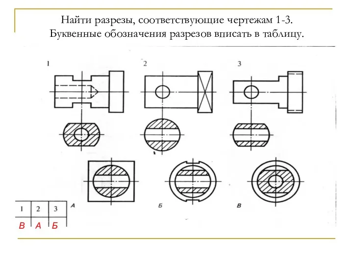 Найти разрезы, соответствующие чертежам 1-3. Буквенные обозначения разрезов вписать в таблицу. В А Б