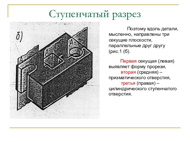 Ступенчатый разрез Первая секущая (левая) выявляет форму прорези, вторая (средняя)