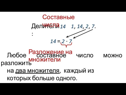 Делители : Составные числа 14 1, 14, 2, 7. 14