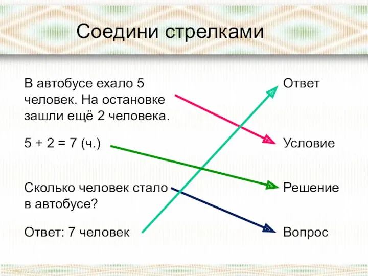 Соедини стрелками