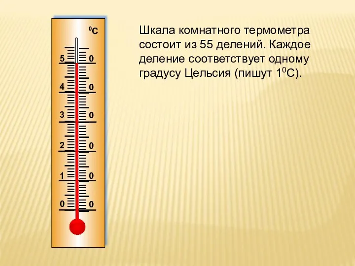 Шкала комнатного термометра состоит из 55 делений. Каждое деление соответствует одному градусу Цельсия (пишут 10С).