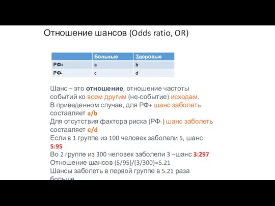 Отношение шансов (Odds ratio, OR) Шанс – это отношение, отношение