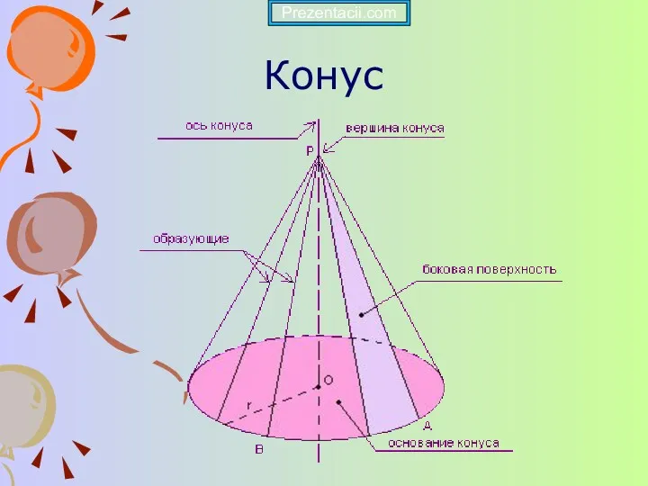 Конус Prezentacii.com