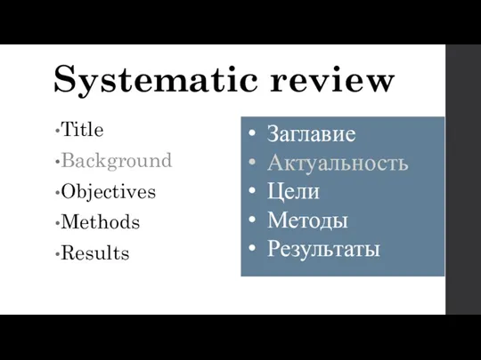 Systematic review Title Background Objectives Methods Results Заглавие Актуальность Цели Методы Результаты