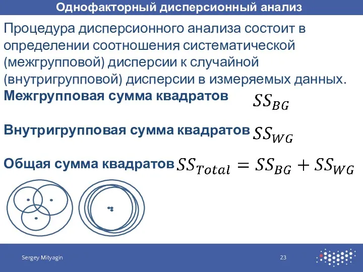 Однофакторный дисперсионный анализ Sergey Mityagin Процедура дисперсионного анализа состоит в