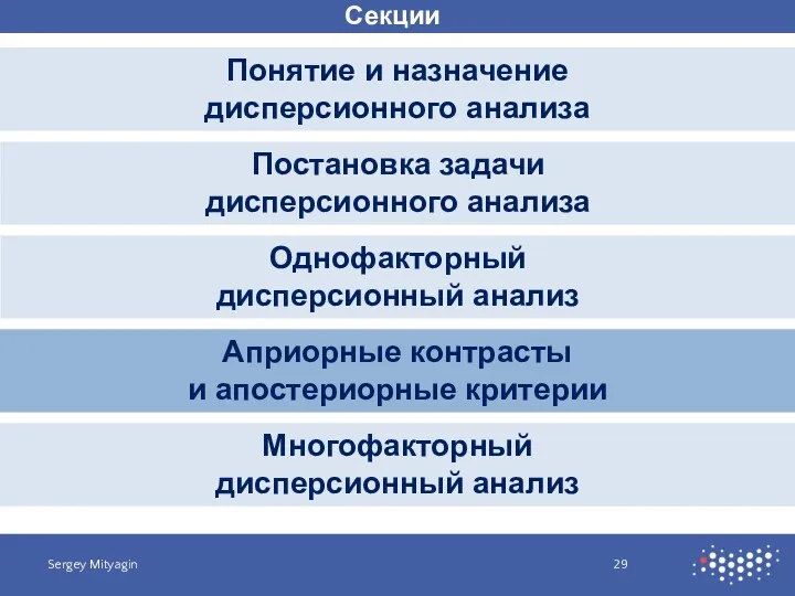 Секции Понятие и назначение дисперсионного анализа Sergey Mityagin Постановка задачи