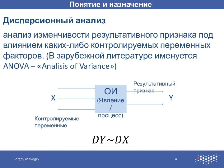 Понятие и назначение Sergey Mityagin Дисперсионный анализ анализ изменчивости результативного