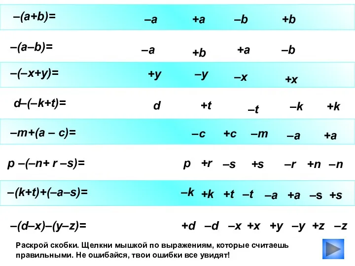 –(a+b)= –a –b +a +b Раскрой скобки. Щелкни мышкой по